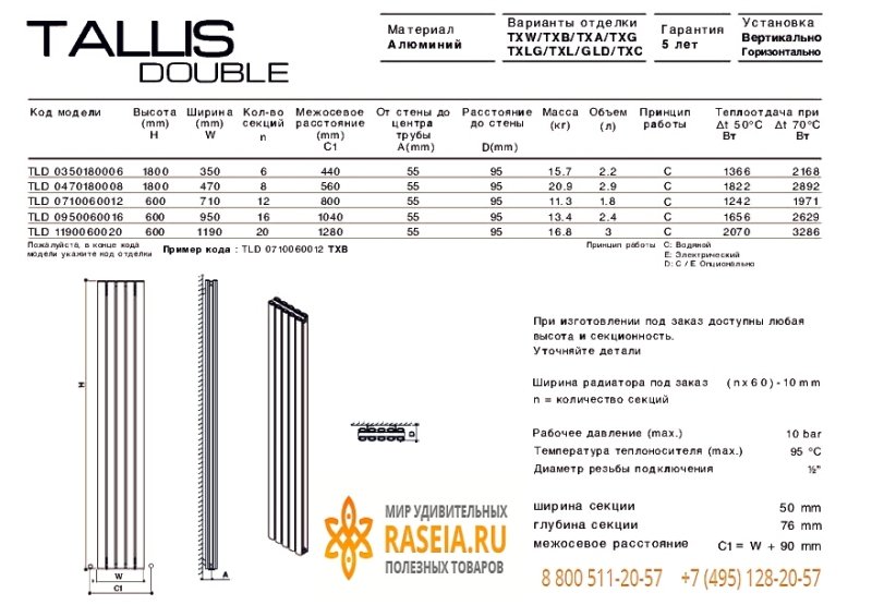 Дизайн радиатор CARISA TALLIS DOUBLE 1800*290 (5 SEC) TXG