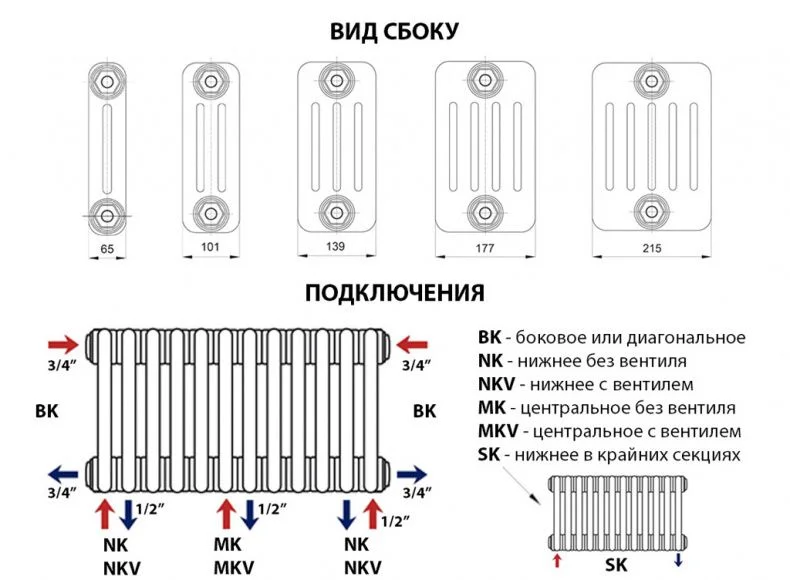 GUARDO PILON  2T 1800 6 BK Ral 5026 (глянец)