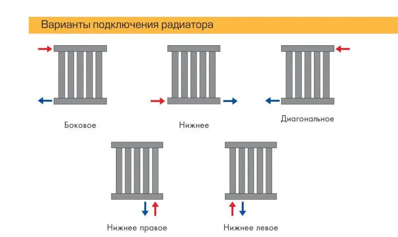 Fusion Solid 3 секции, дерево