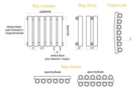Радиатор Гармония 2 -1750-5 RAL1T301SS182