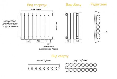Радиатор Гармония А40 2 -1750-7 RAL2000